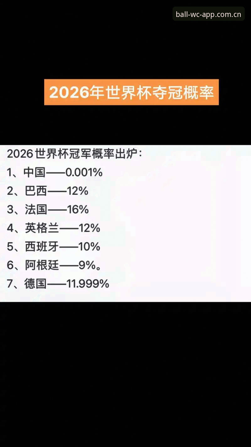 世界杯买球安卓版手机版 世界杯买球安卓版手机版深度分析:从下载到竞猜,老用户手把手教你玩转2026世界杯