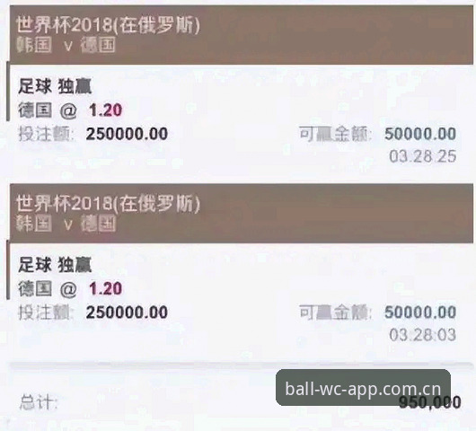 世界杯买球平台数据分析完整指南：从入门到精通的创新路径