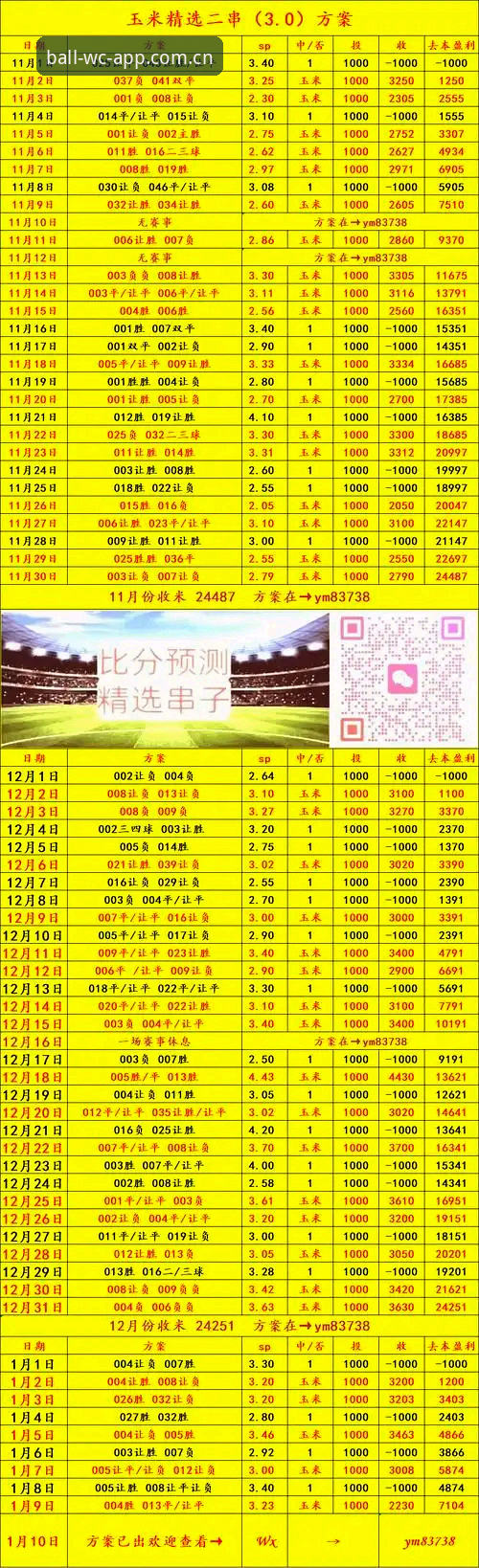 资深用户分享世界杯买球正版入口下载全攻略——我的三年实战经验与避坑指南